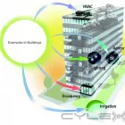 Imagem 45 da empresa NDOLLINGER SOLUÇÕES Vivotek Dealer em Rio De Janeiro RJ