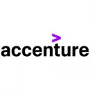 ACCENTURE Desenvolvimento De Software em Curitiba PR