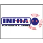 INFRA TÉCNICA PORTÕES E ALARMES